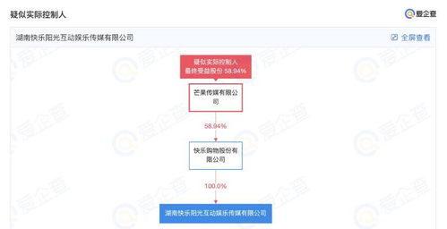 无标题