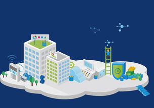 某云产品网络文化经营优势创意图标展示